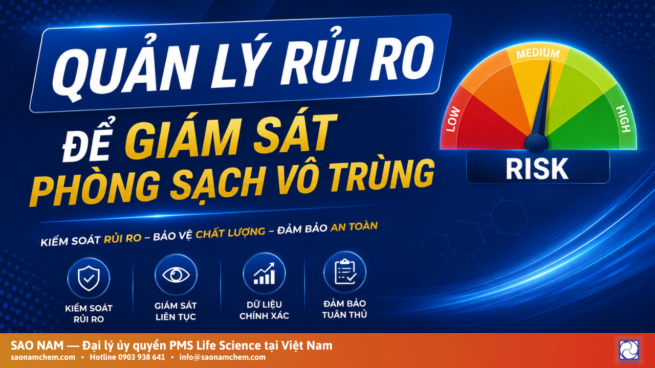 Quản lý rủi ro để Giám sát phòng sạch vô trùng